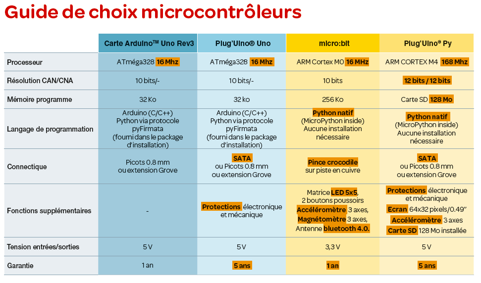 téléchargement.png